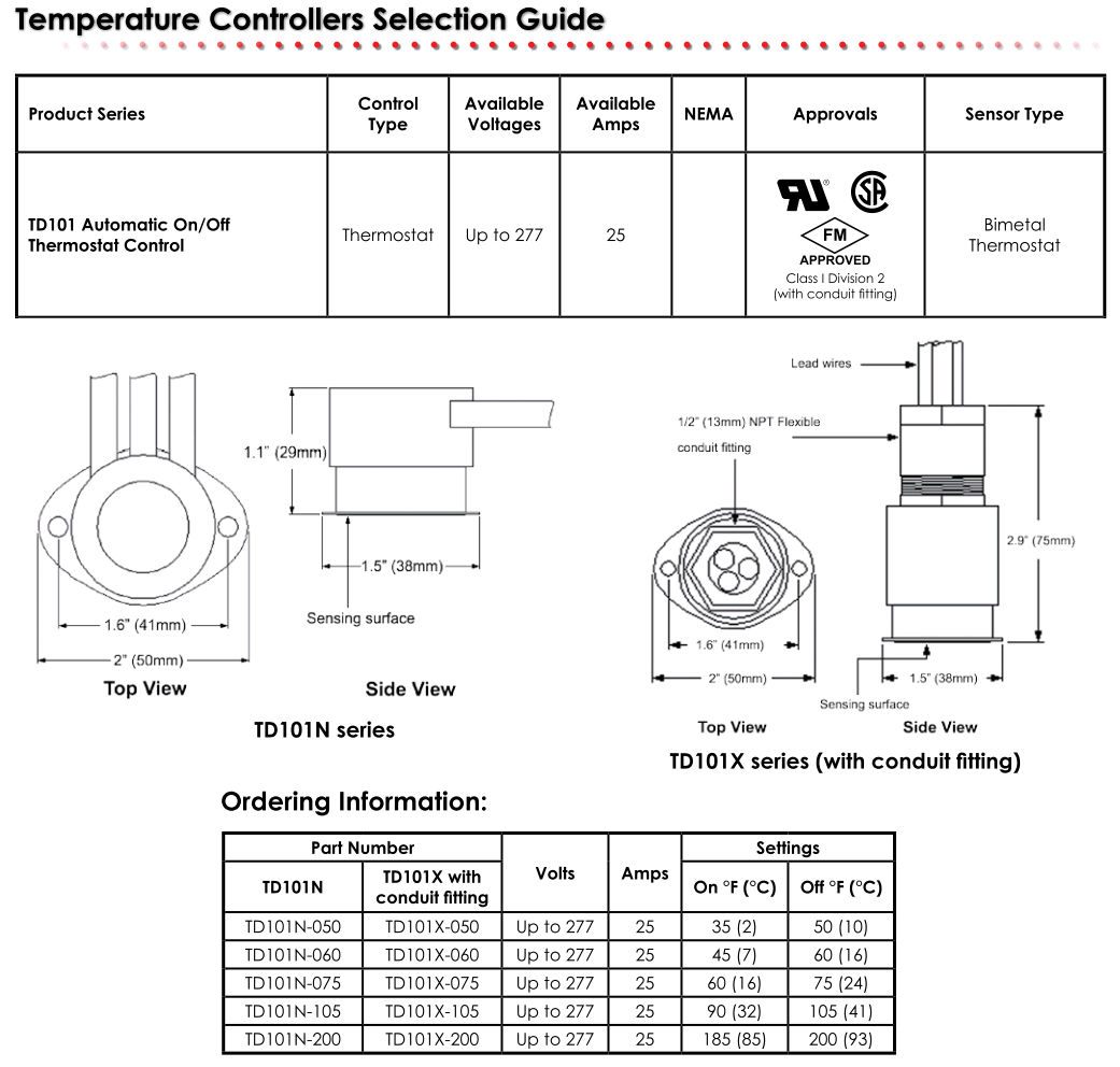 BriskHeat* TD101 Automatic On/Off Thermostat Controllers from BriskHeat Corp
