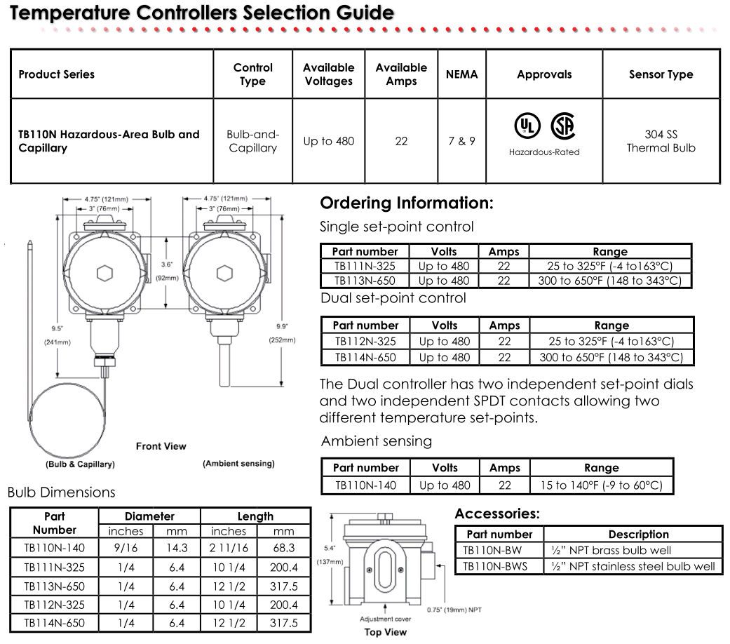 BriskHeat* TB110 Hazardous-Area Rated Bulb & Capillary Temperature Controllers from BriskHeat Corp