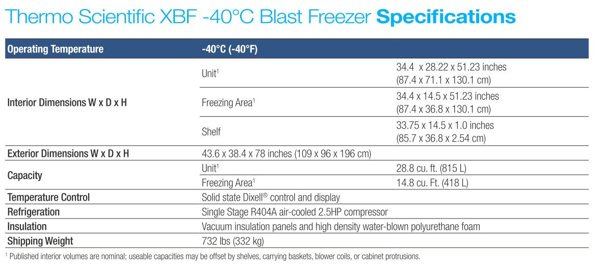 Thermo Scientific* XBF -40°C Blast Freezers from Thermo Fisher Scientific
