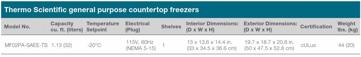 Thermo Scientific GPF Series -20°C Manual Defrost Countertop Freezers from Thermo Fisher Scientific